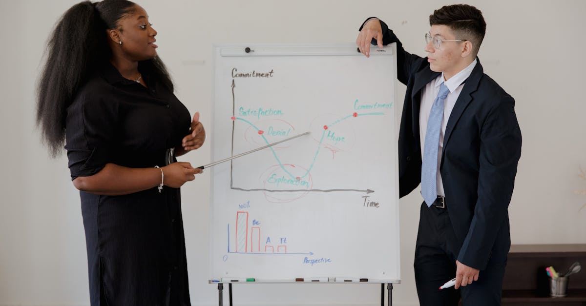 合景娱乐，注册|《内容营销的5个最佳实践》